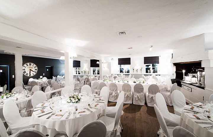  Le choix du lieu de réception: faut-il en visiter beaucoup ? - 2