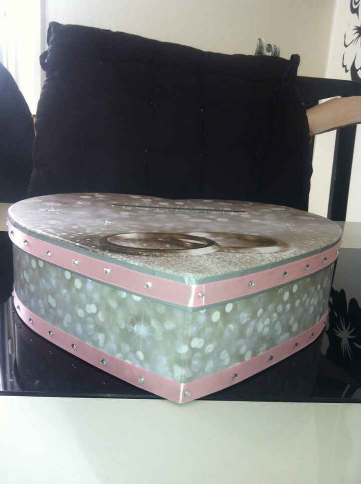 Customisation de l'urne - 1