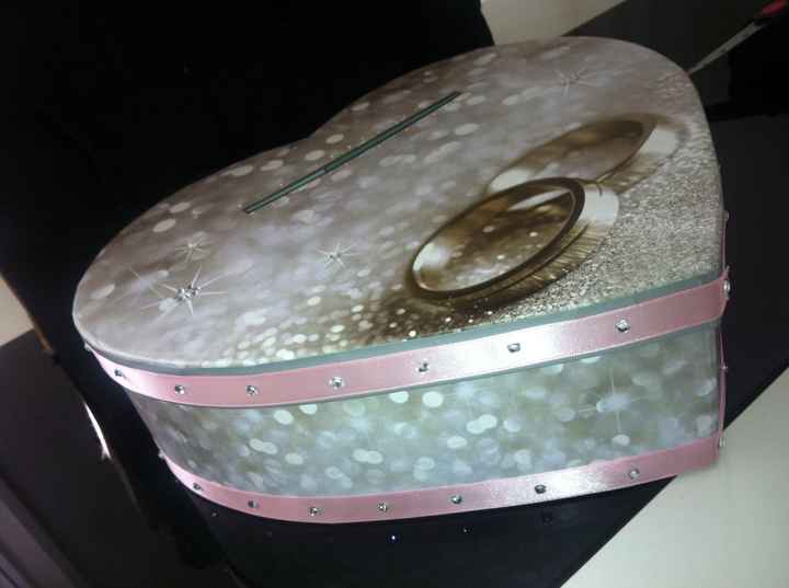 Customisation de l'urne - 2