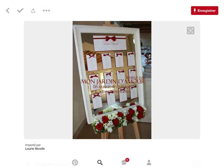 Mon plan de table vos avis?? - 1