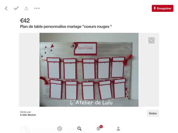 Mon plan de table vos avis?? - 2