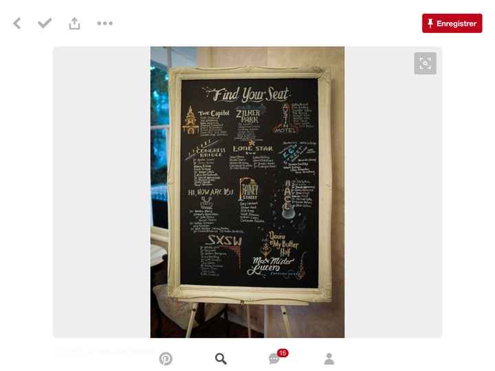 Idée plan de table - 2