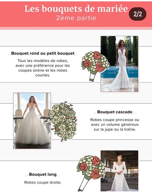 Le bouquet 💐  de la mariée 2
