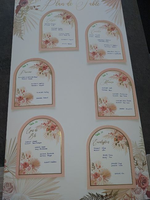 Mes plans de table cerclés fleuris ⭕🌸🌼 7