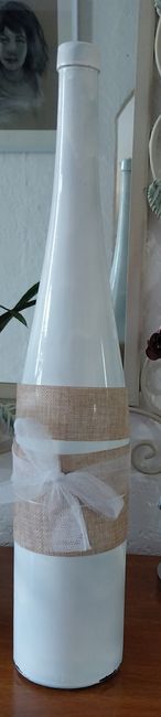 Réalisation du jour 2