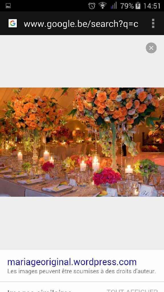 Help des idées de décoration table "couleurs vert anis et orange" ! - 6