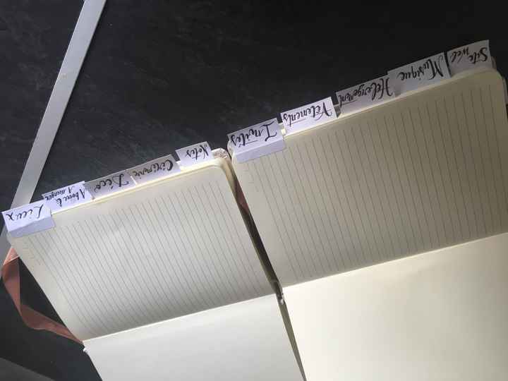  Planificateur diy - 3