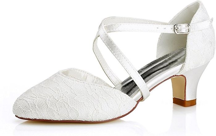 Besoin de vos avis sincères sur cette paire de chaussures. - 1