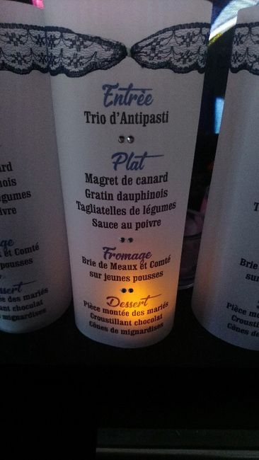 Menus terminés ! - 2