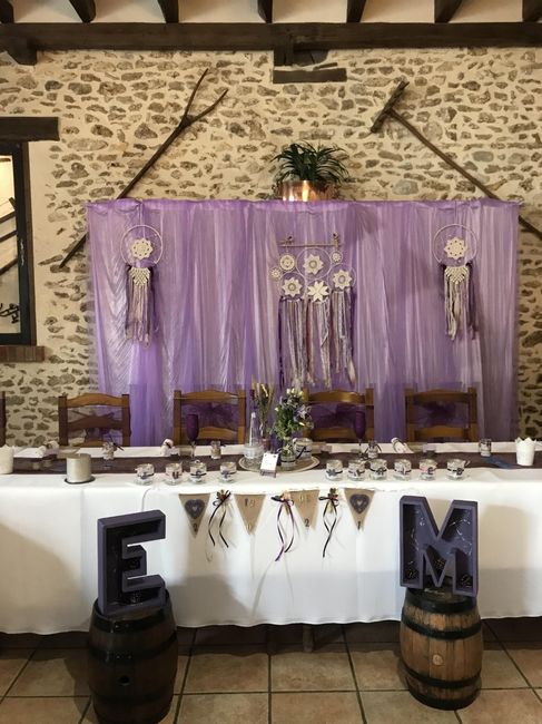 Thème couleur et tenues 3