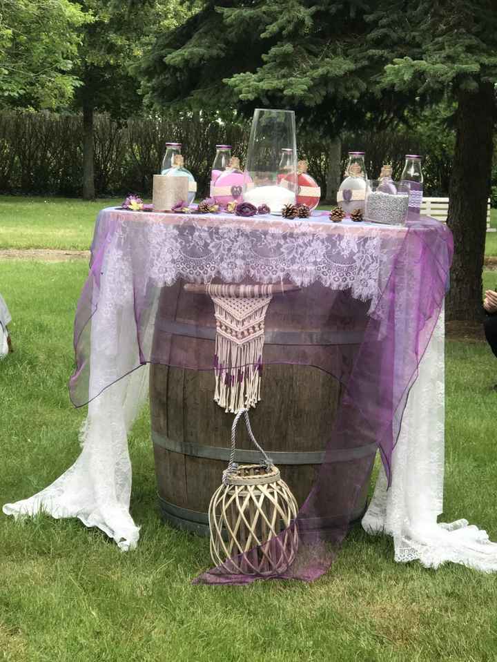 Gros challenge ! - 12