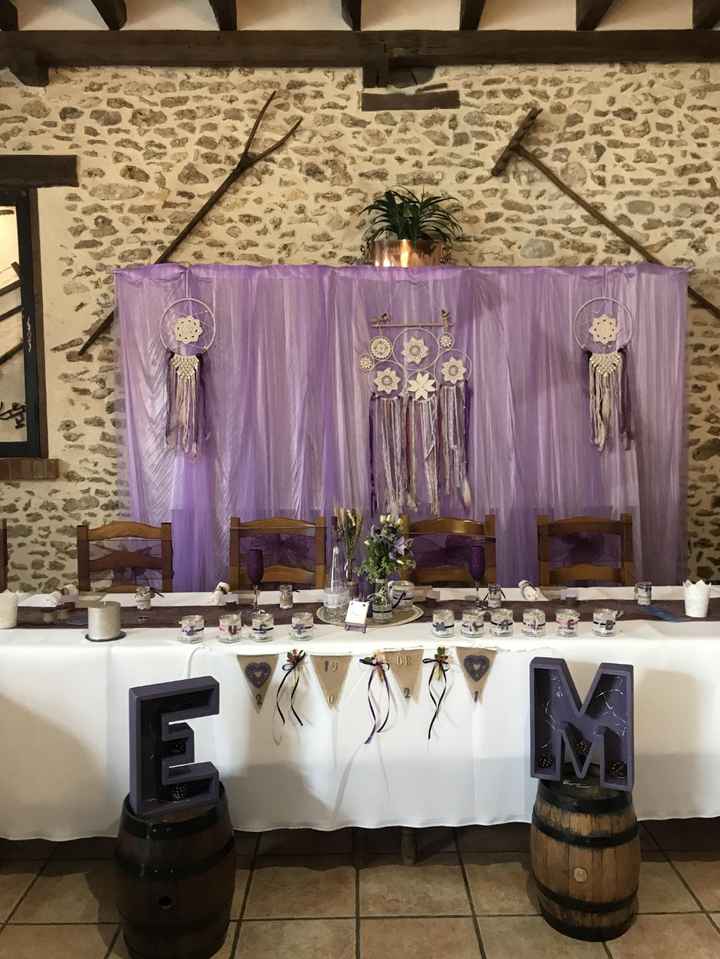 Doute sur ma décoration et panne d'inspiration - 1