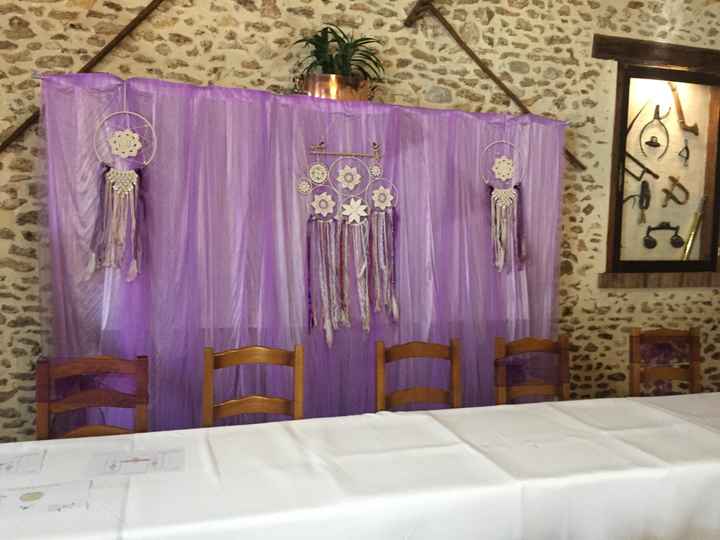 Support à décorer - 1