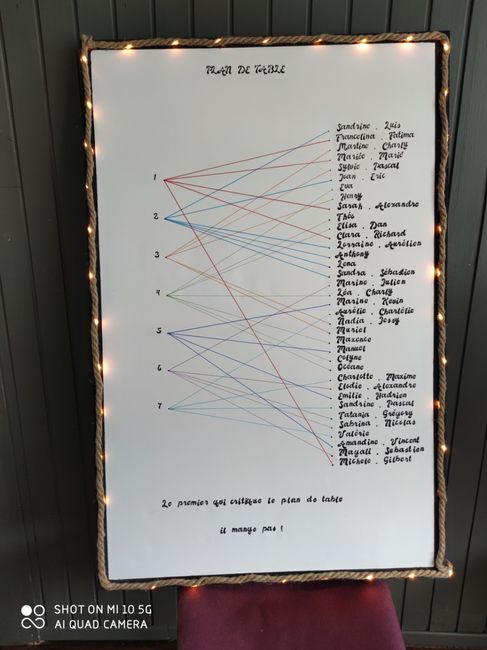 Réception du jour ! - 1