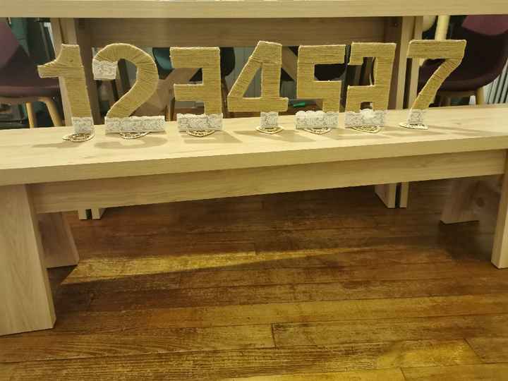 Numéros de table - 1