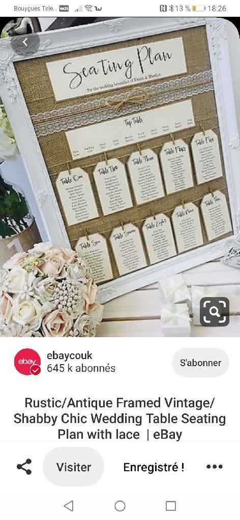 Comment sera ton plan de table ? - 2