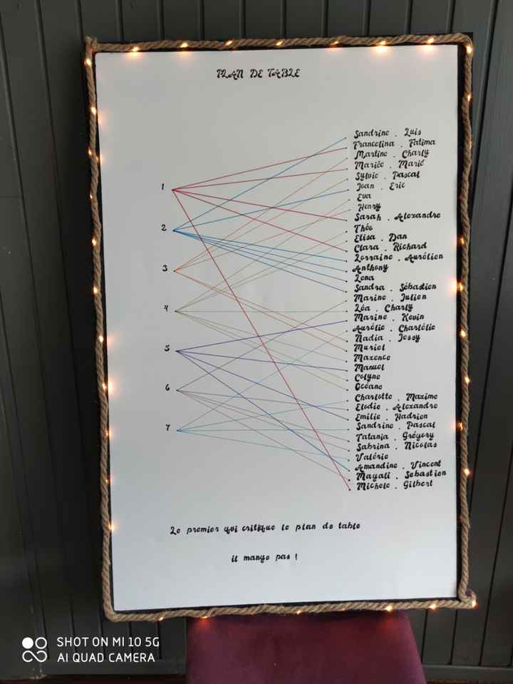 Réception du jour ! - 1