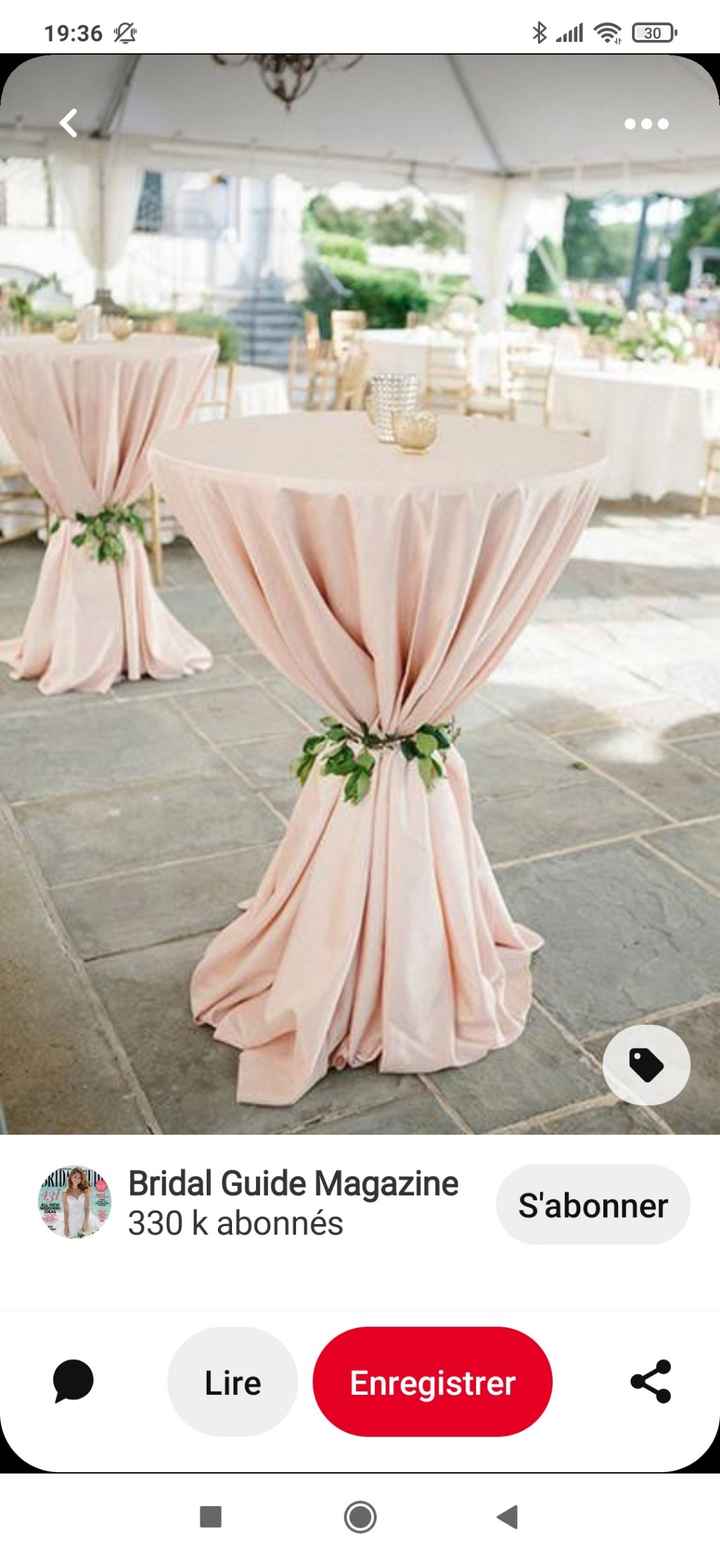 Taille nappe - 1