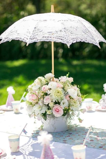 Des parapluies en déco 3