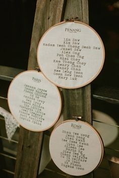 Plan de table - 11
