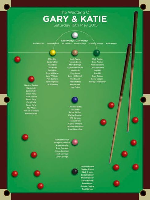Inspi billard 🎱 - 3