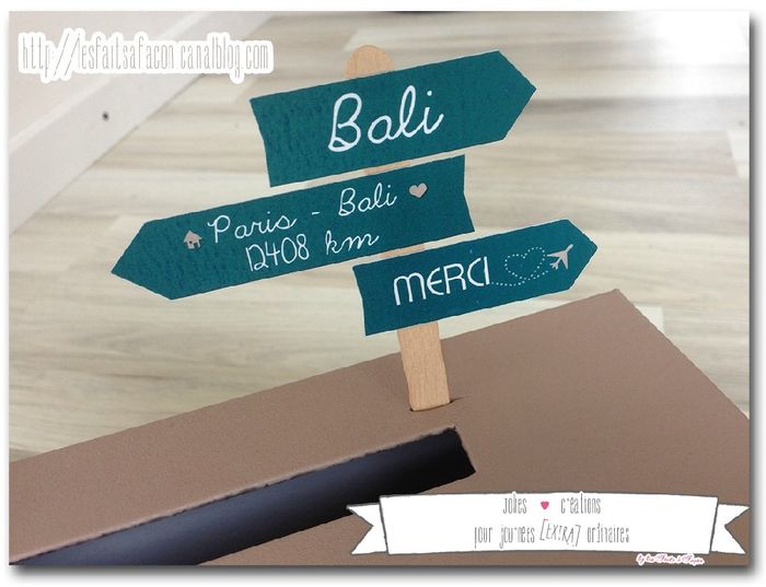 Annoncer aux invités la destination du voyage de noce 3