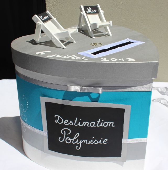 Annoncer aux invités la destination du voyage de noce 4