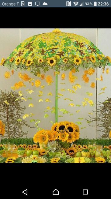 Idées originales déco - 15