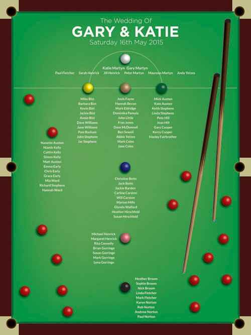 Inspi billard 🎱 - 3