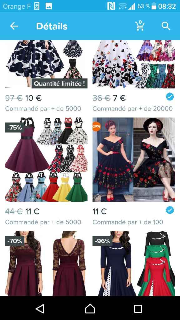 Recherche désespérement une robe de ce type - 2
