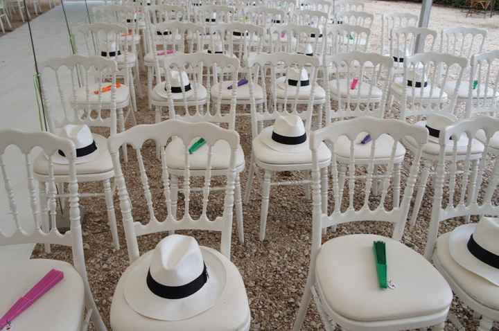 Des chapeaux en déco - 2