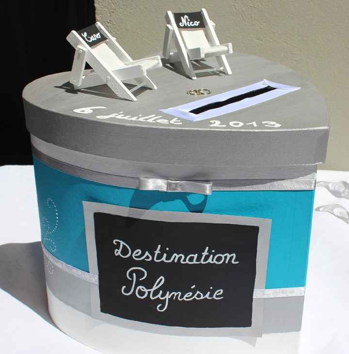 Annoncer aux invités la destination du voyage de noce - 4