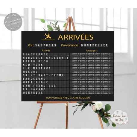 Plan de table voyage - 1