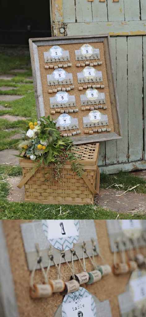 Plan de table theme vin - 2