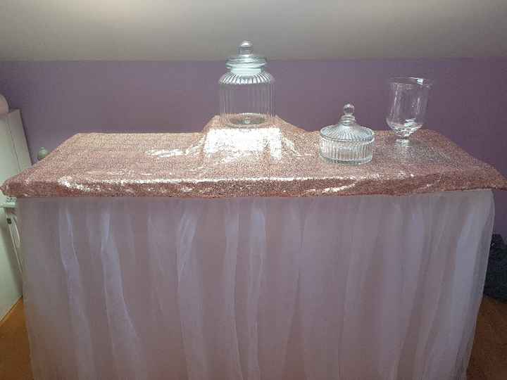 Avancement de mon Candy Bar - 1