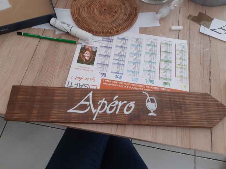 diy panneaux de direction - 1