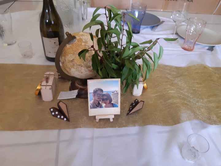 Centre de table voyage - 2