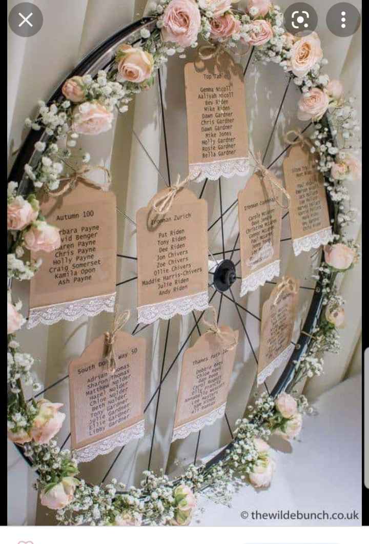 Quel thème pour votre mariage ? - 2