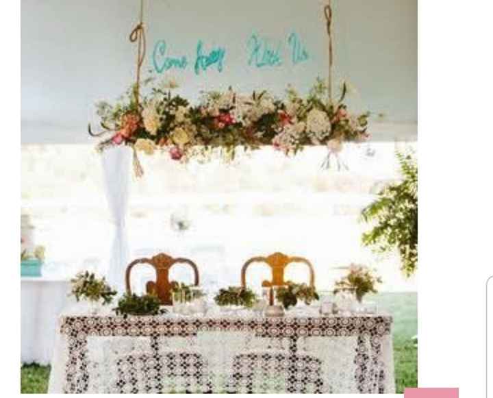 Quel thème pour votre mariage ? - 5