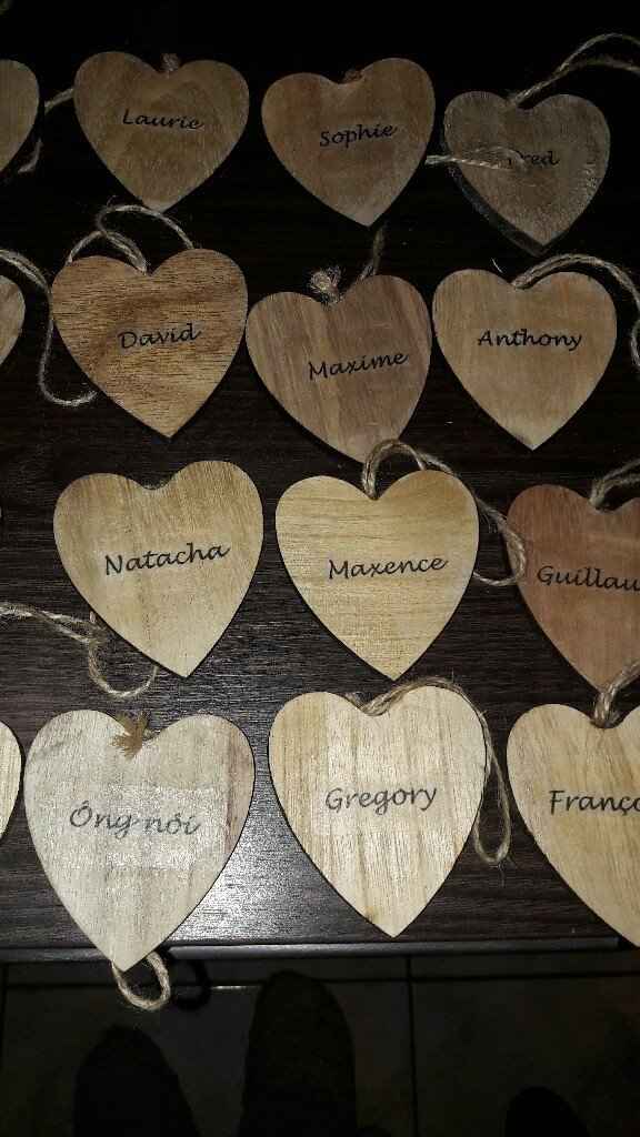 Idées et inspiration porte nom - 1