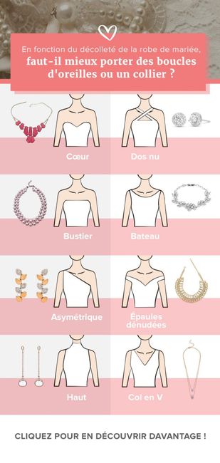 Mes choix de bijoux 1