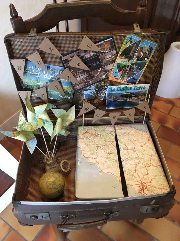 Les diy du week end : urne et panneaux indicateurs version palette - 1