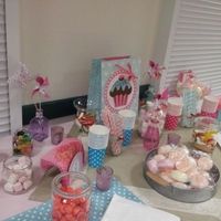 photos
