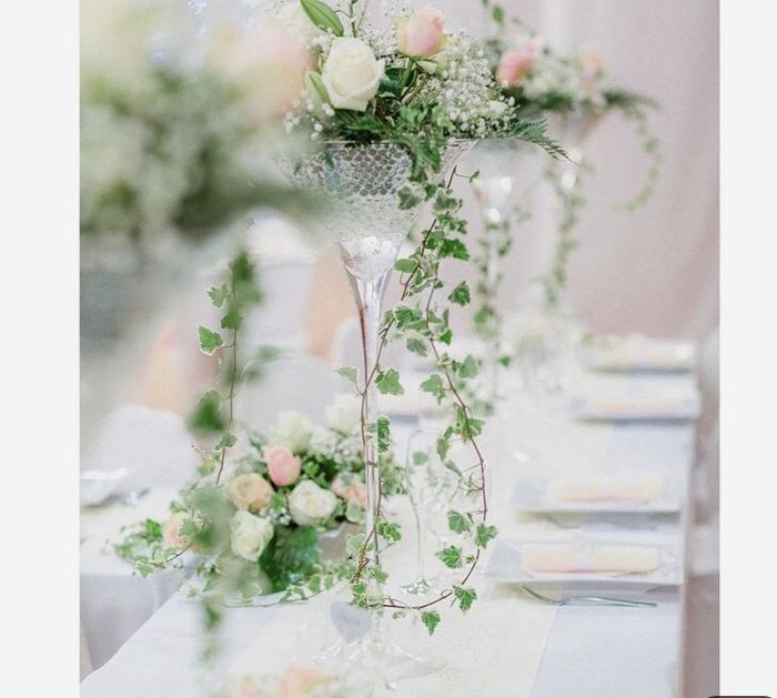 Question budget fleurs - 1