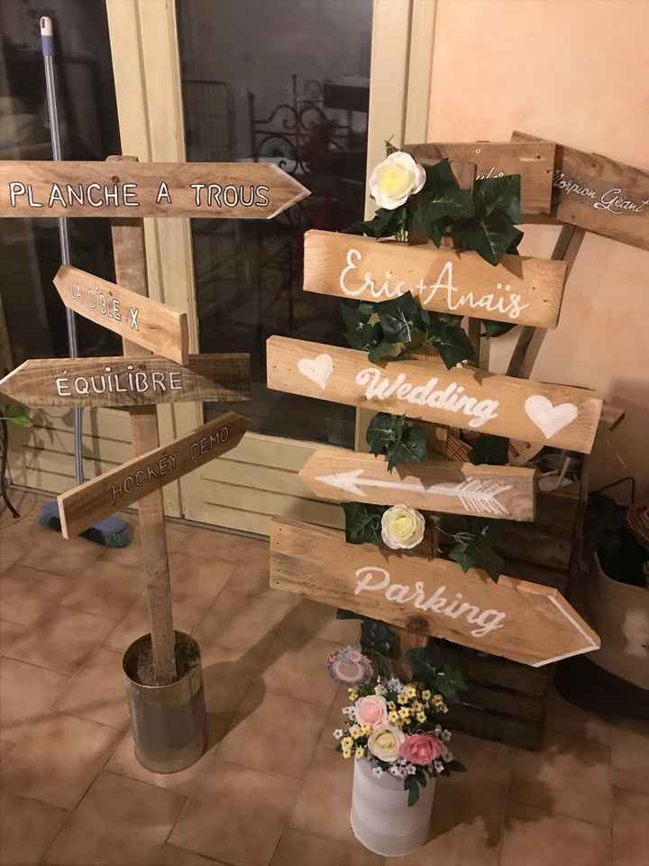 diy panneau de direction - 2