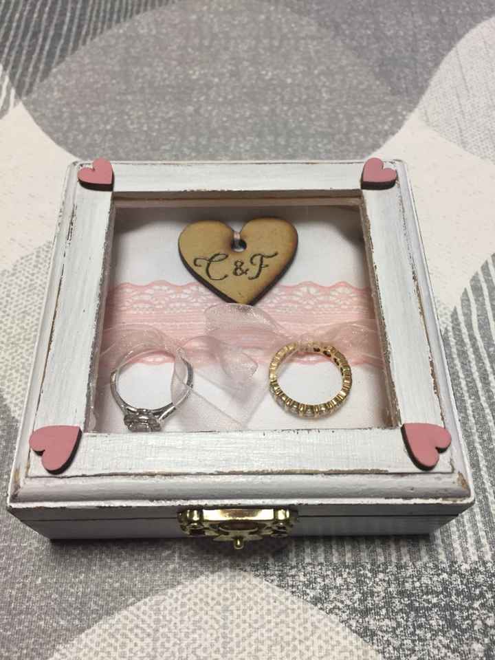 Atelier du week end! - 1