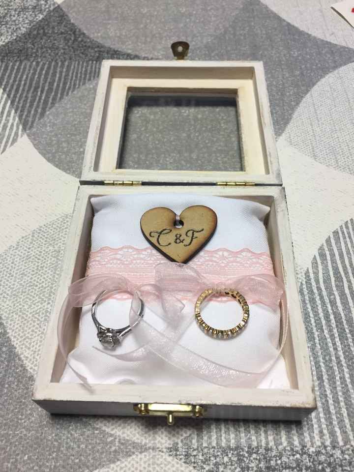 Atelier du week end! - 2