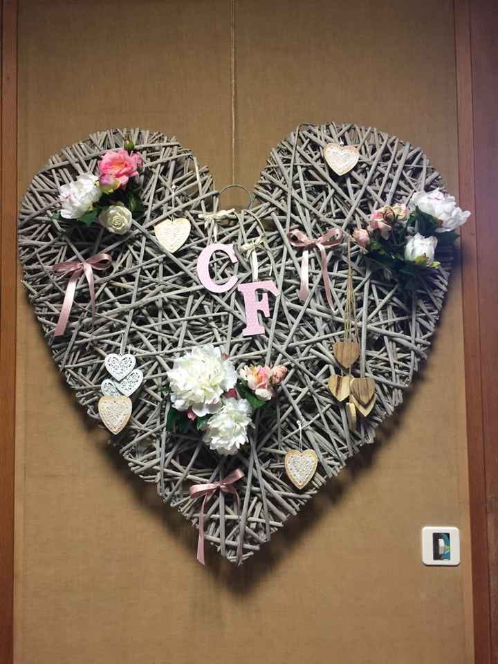 Atelier du week end! - 3