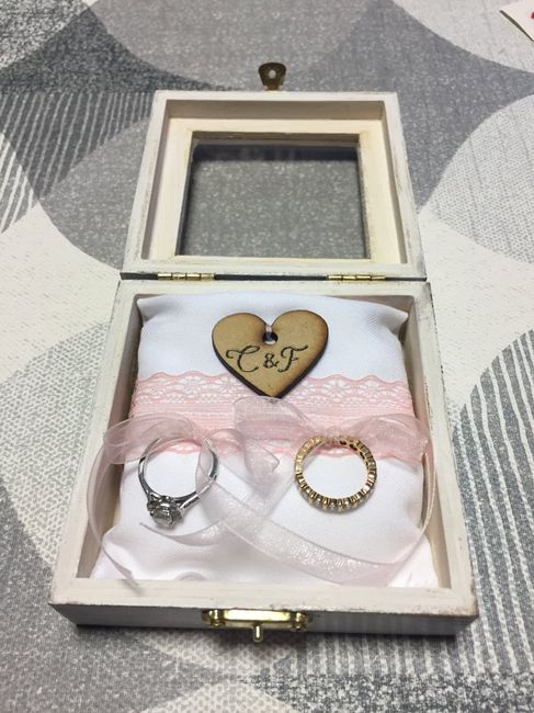 Atelier du week end! - 2