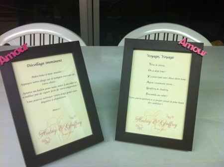 Cadres explication pour l'urne et l'arbre à empreintes